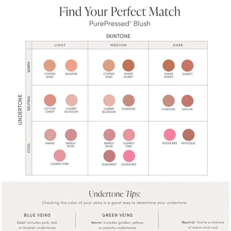 Jane Iredale Jane Iredale PurePressed Blush - Product View 2